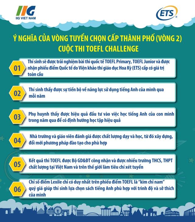 Giúp con phát huy năng lực tiếng Anh với bài thi quốc tế TOEFL Primary và TOEFL Junior